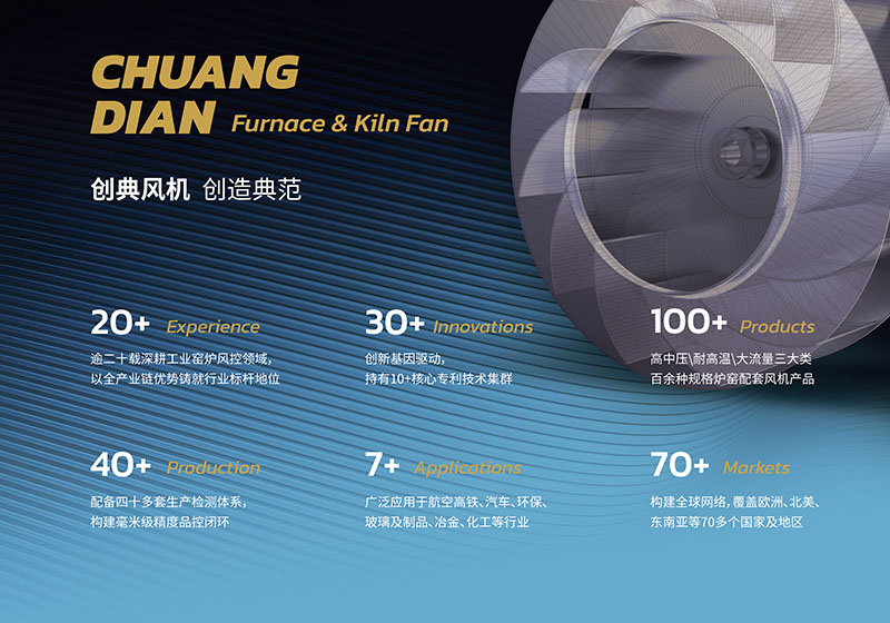 創(chuàng)典風(fēng)機(jī)展會(huì)海報(bào)招貼設(shè)計(jì)