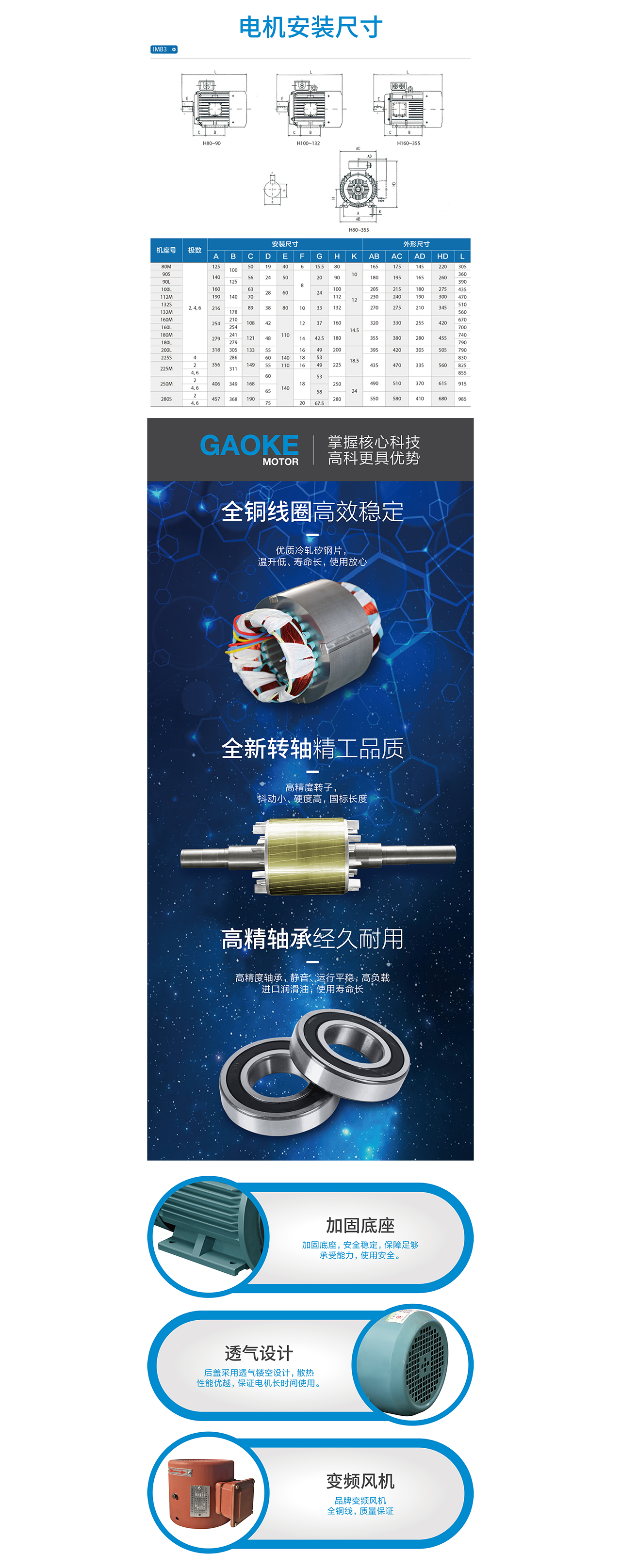 高科電機(jī)1688網(wǎng)站設(shè)計(jì),詳情頁(yè)設(shè)計(jì),阿里平臺(tái)網(wǎng)站制作,蘇州,南通,無(wú)錫,常州,泰州,張家港,江陰,太倉(cāng),昆山,常熟,靖江,如皋,宜興,阿里1688站點(diǎn),詳情頁(yè)設(shè)計(jì),制作,公司