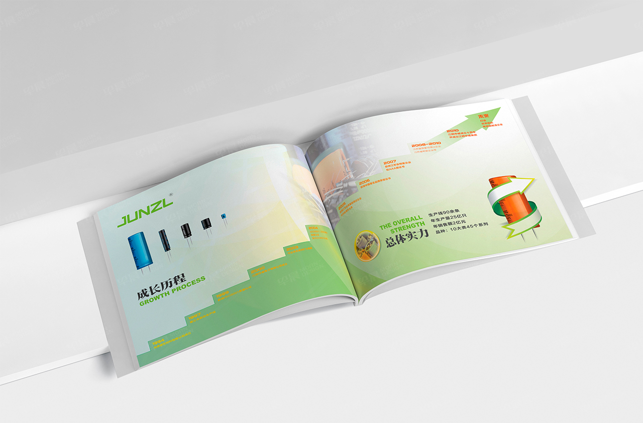 中威電子畫冊設(shè)計,宣傳頁設(shè)計,蘇州,無錫,常州,南通,泰州,張家港,江陰,太倉,昆山,常熟,靖江,如皋,海安,宜興,畫冊設(shè)計,專業(yè)產(chǎn)品冊,樣本設(shè)計,公司