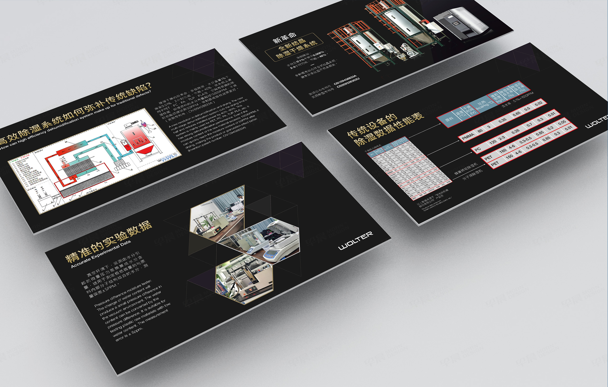 PPT設(shè)計(jì),幻燈片設(shè)計(jì),蘇州,無錫,常州,南通,泰州,鎮(zhèn)江,南京,揚(yáng)州,張家港,江陰,太倉,昆山,常熟,靖江,沃爾特,PPT制作,幻燈片制作,公司