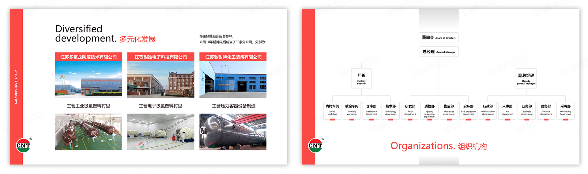 PPT設(shè)計,演示稿設(shè)計,蘇州,無錫,常州,南通,泰州,鎮(zhèn)江,南京,揚州,馳耐特,PPT制作,設(shè)計公司