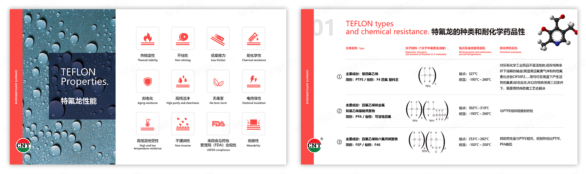 PPT設(shè)計,演示稿設(shè)計,蘇州,無錫,常州,南通,泰州,鎮(zhèn)江,南京,揚州,馳耐特,PPT制作,設(shè)計公司