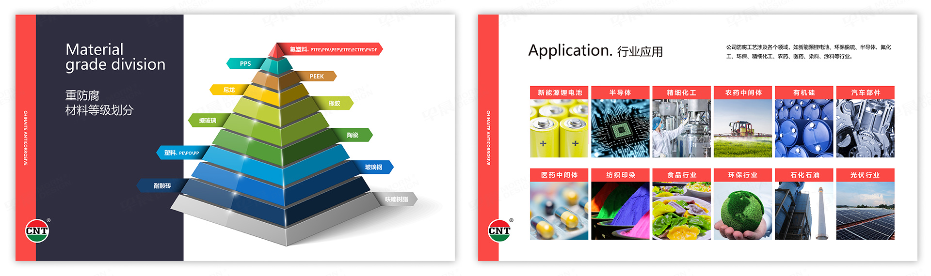 PPT設(shè)計,演示稿設(shè)計,蘇州,無錫,常州,南通,泰州,鎮(zhèn)江,南京,揚州,馳耐特,PPT制作,設(shè)計公司
