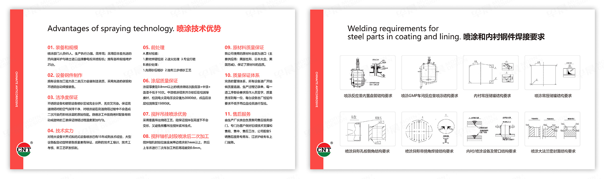 PPT設(shè)計,演示稿設(shè)計,蘇州,無錫,常州,南通,泰州,鎮(zhèn)江,南京,揚州,馳耐特,PPT制作,設(shè)計公司