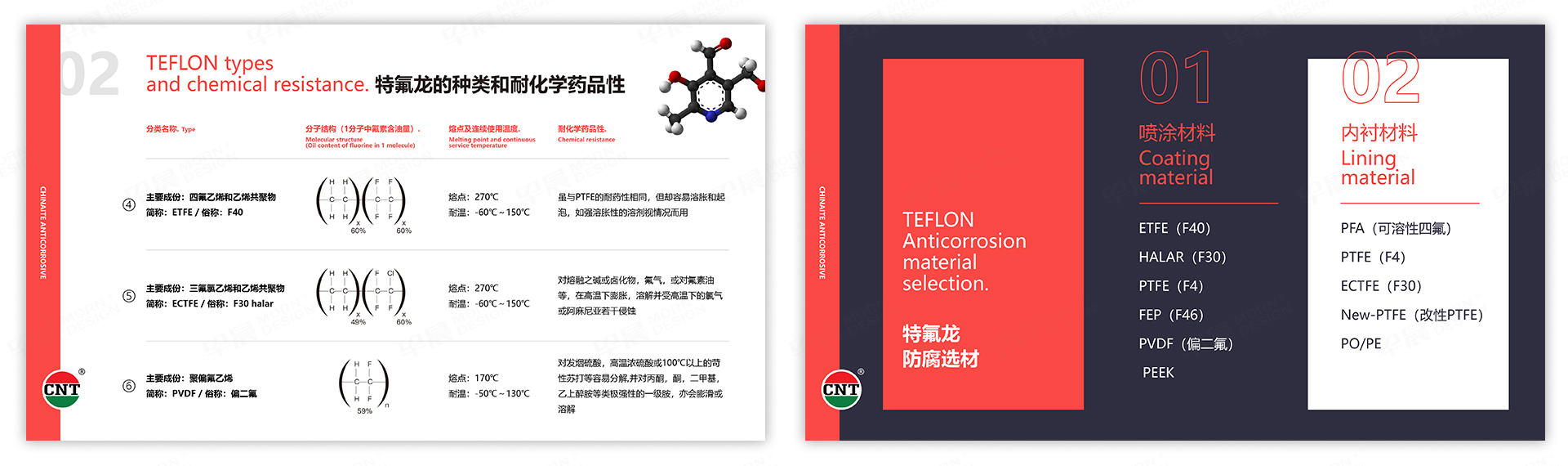 PPT設(shè)計,演示稿設(shè)計,蘇州,無錫,常州,南通,泰州,鎮(zhèn)江,南京,揚州,馳耐特,PPT制作,設(shè)計公司