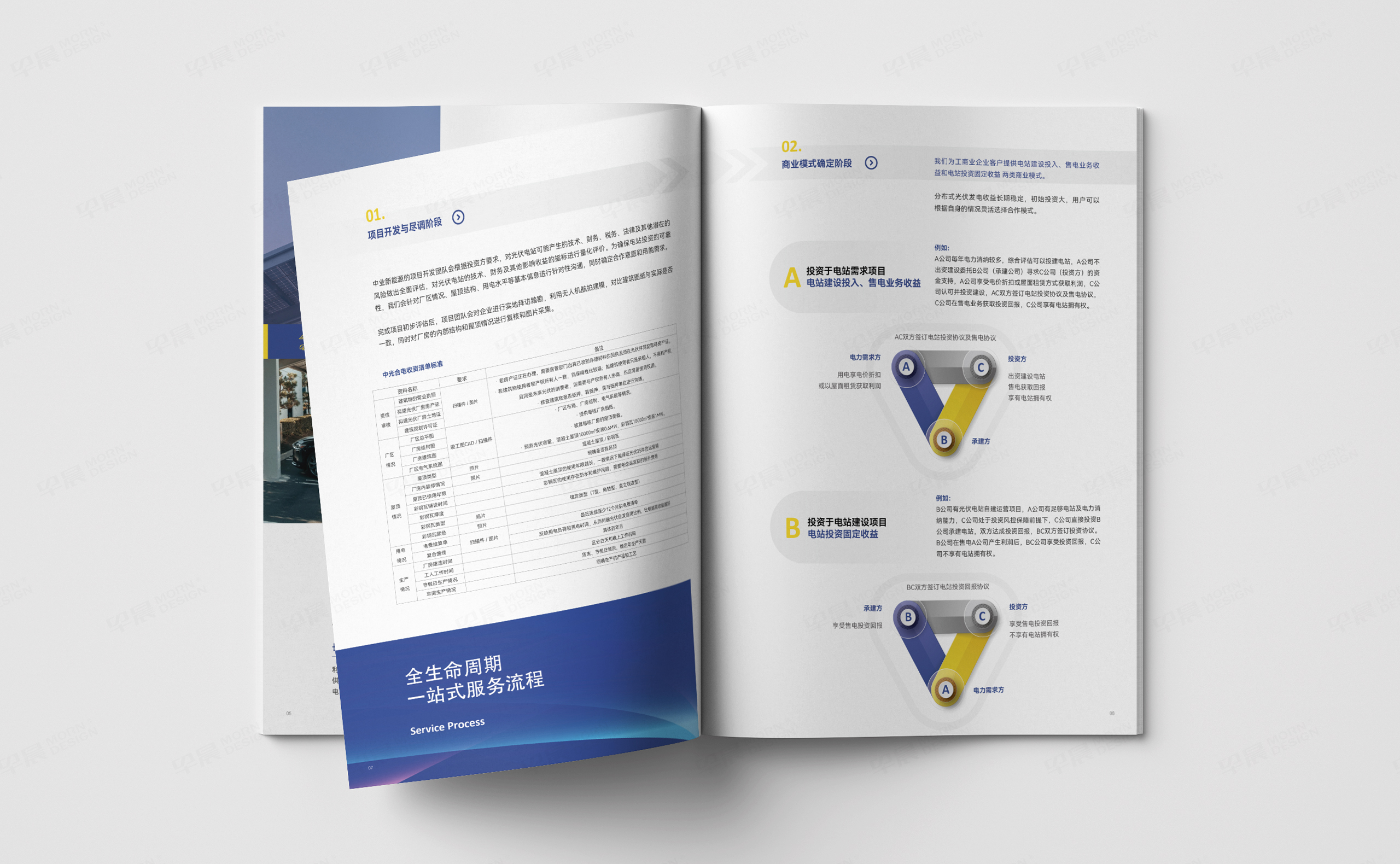 宣傳冊(cè)設(shè)計(jì),中業(yè)新能源宣傳冊(cè)設(shè)計(jì),蘇州,無(wú)錫,常州,南通,泰州,鎮(zhèn)江,南京,揚(yáng)州,張家港,江陰,太倉(cāng),昆山,常熟,靖江,企業(yè)畫(huà)冊(cè)設(shè)計(jì),制作,公司