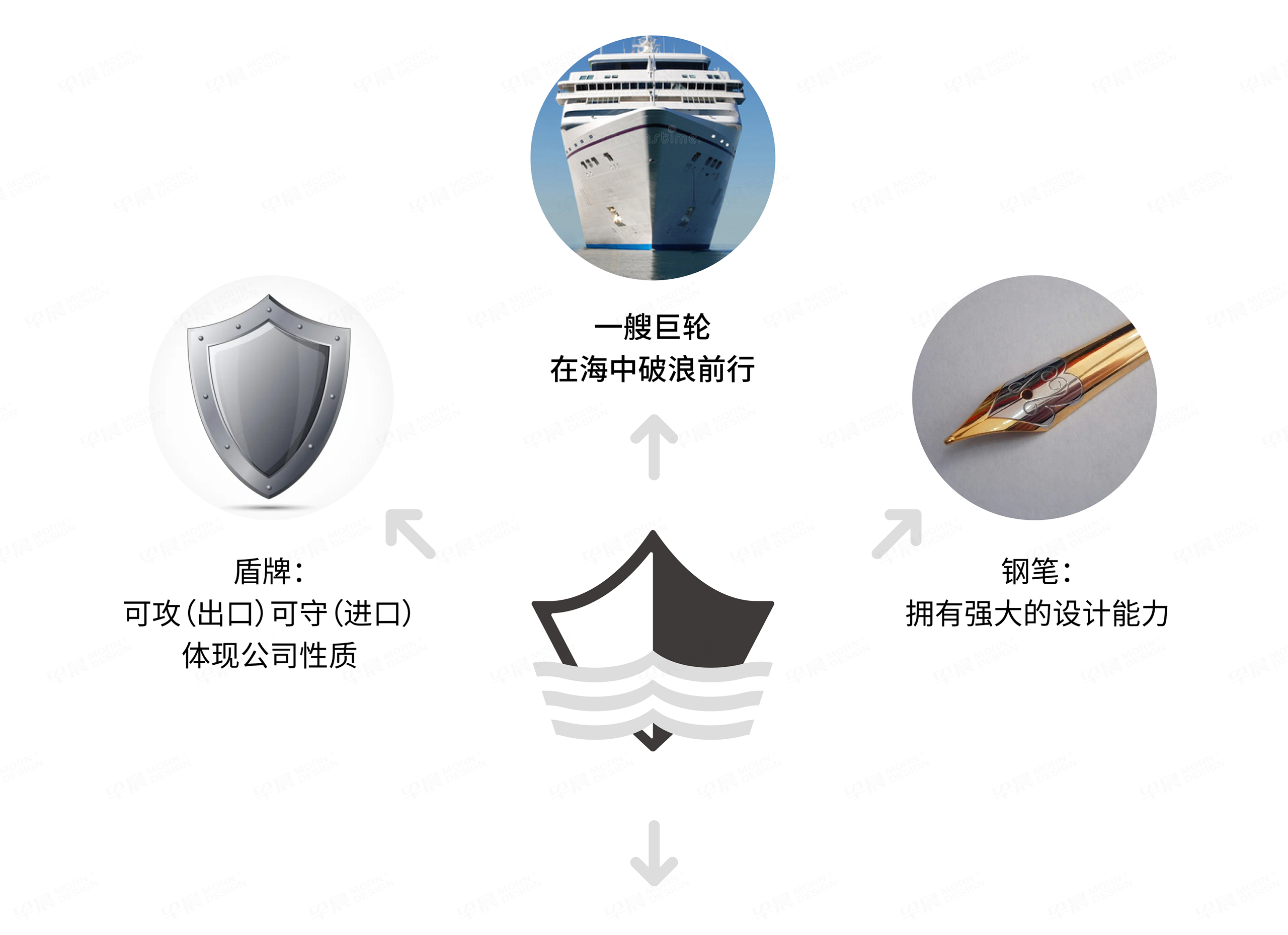 Logo設(shè)計(jì),標(biāo)志設(shè)計(jì),蘇州,無(wú)錫,常州,張家港,江陰,太倉(cāng),昆山,常熟,logo制作,標(biāo)志制作,品牌logo,設(shè)計(jì)公司,制作公司 