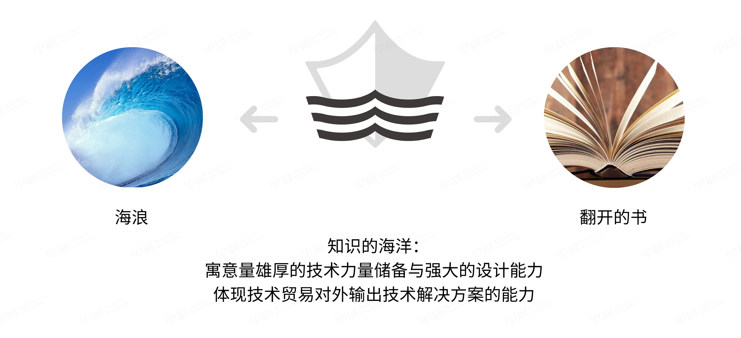 Logo設(shè)計(jì),標(biāo)志設(shè)計(jì),蘇州,無(wú)錫,常州,張家港,江陰,太倉(cāng),昆山,常熟,logo制作,標(biāo)志制作,品牌logo,設(shè)計(jì)公司,制作公司 