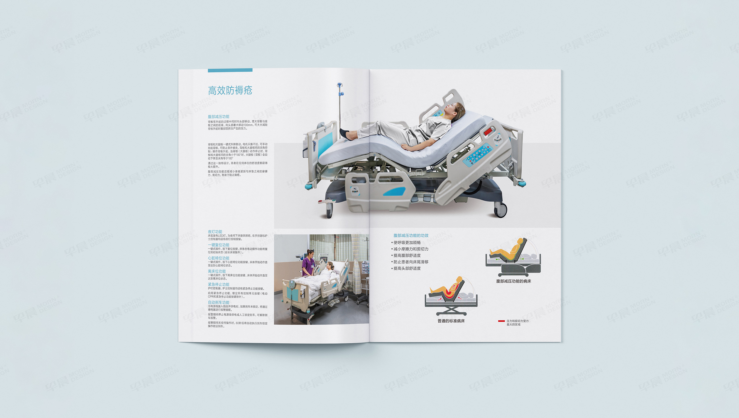 江蘇永發(fā)監(jiān)護(hù)床圖冊設(shè)計