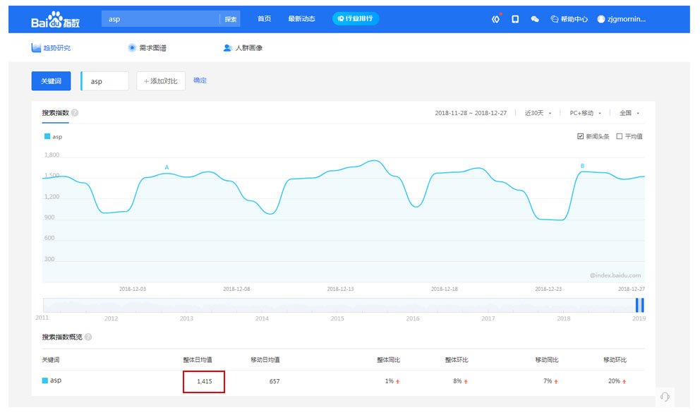 張家港網(wǎng)絡公司